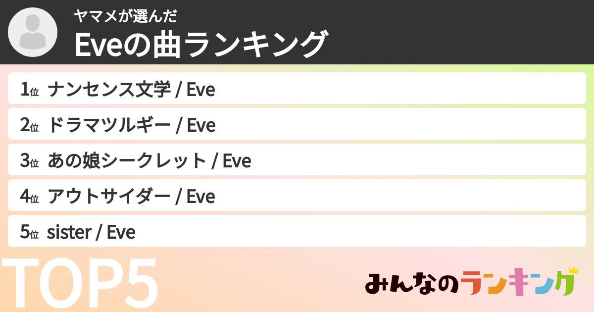 ヤマメさんの「Eveの曲ランキング」