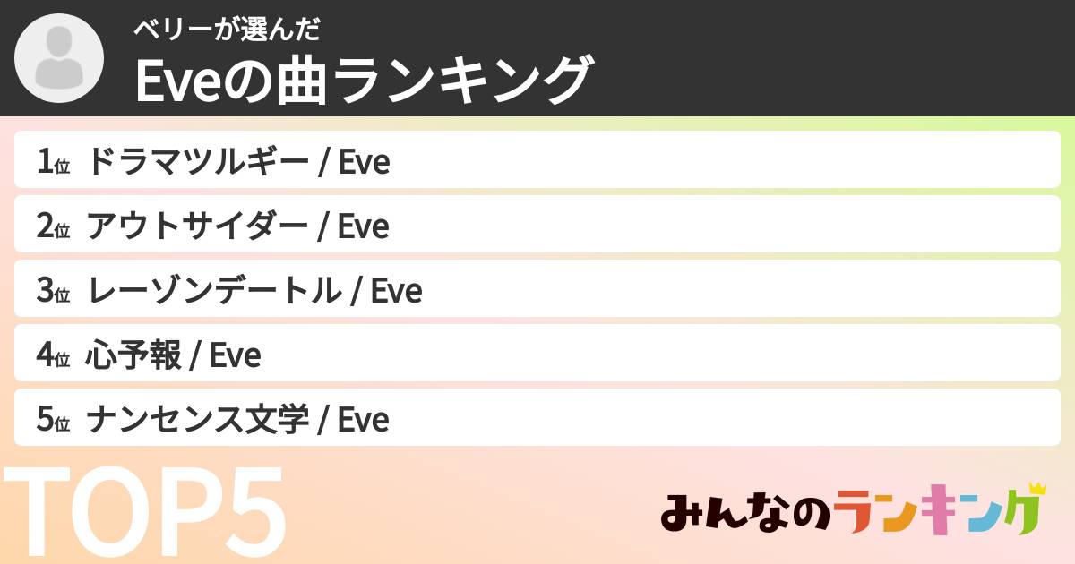 ベリーさんの「Eveの曲ランキング」