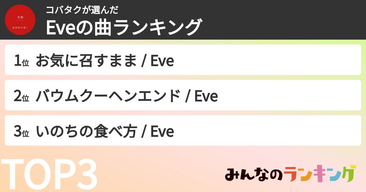 コバタクさんの「Eveの曲ランキング」