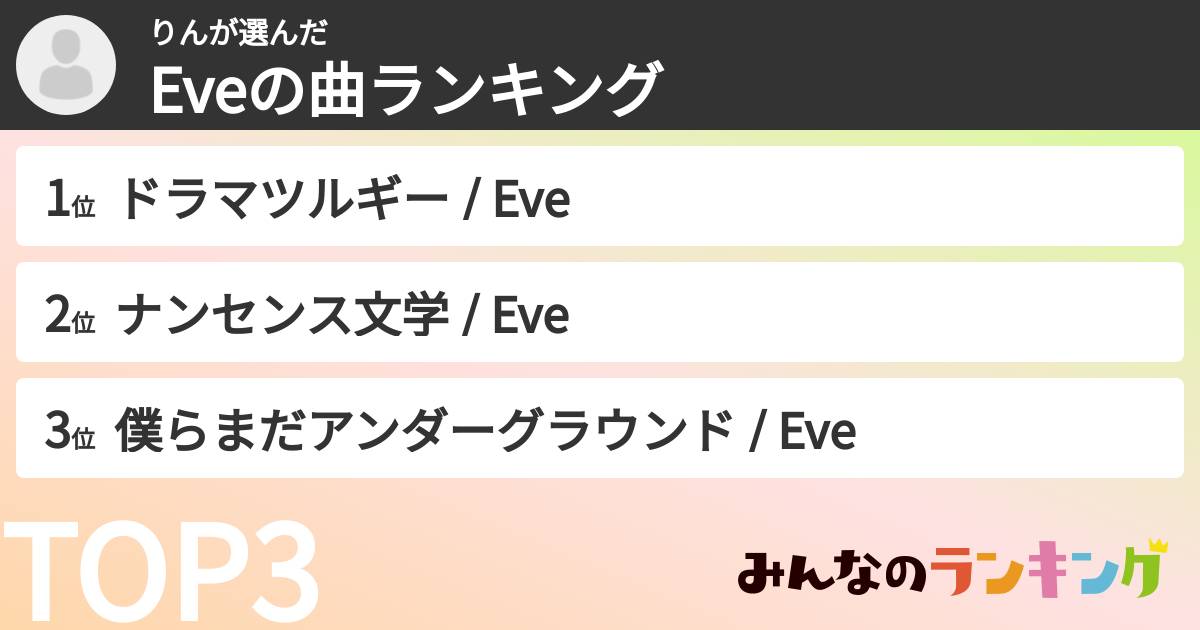 りんさんの「Eveの曲ランキング」