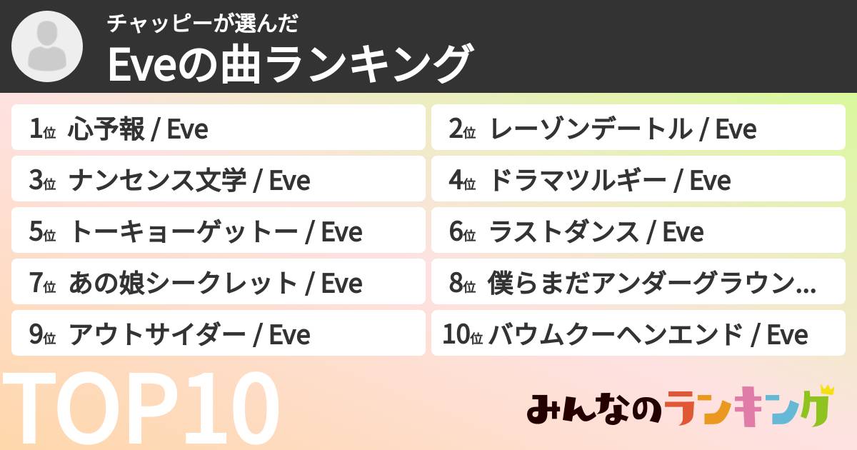チャッピーさんの「Eveの曲ランキング」