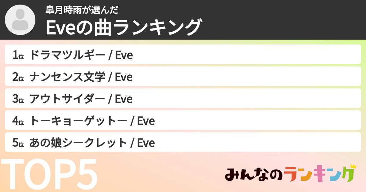 皐月時雨さんの「Eveの曲ランキング」