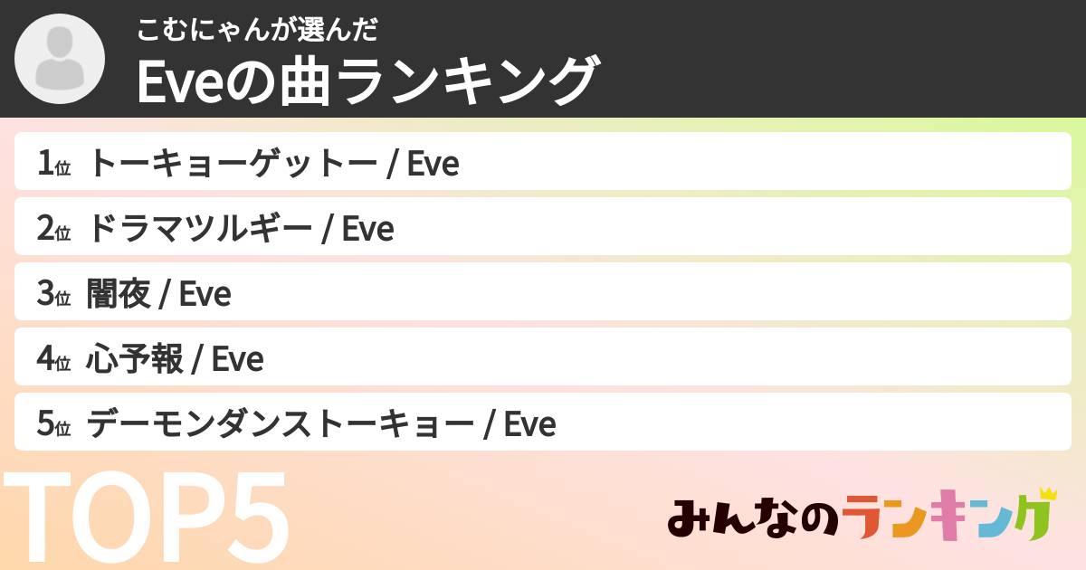 こむにゃんさんの「Eveの曲ランキング」