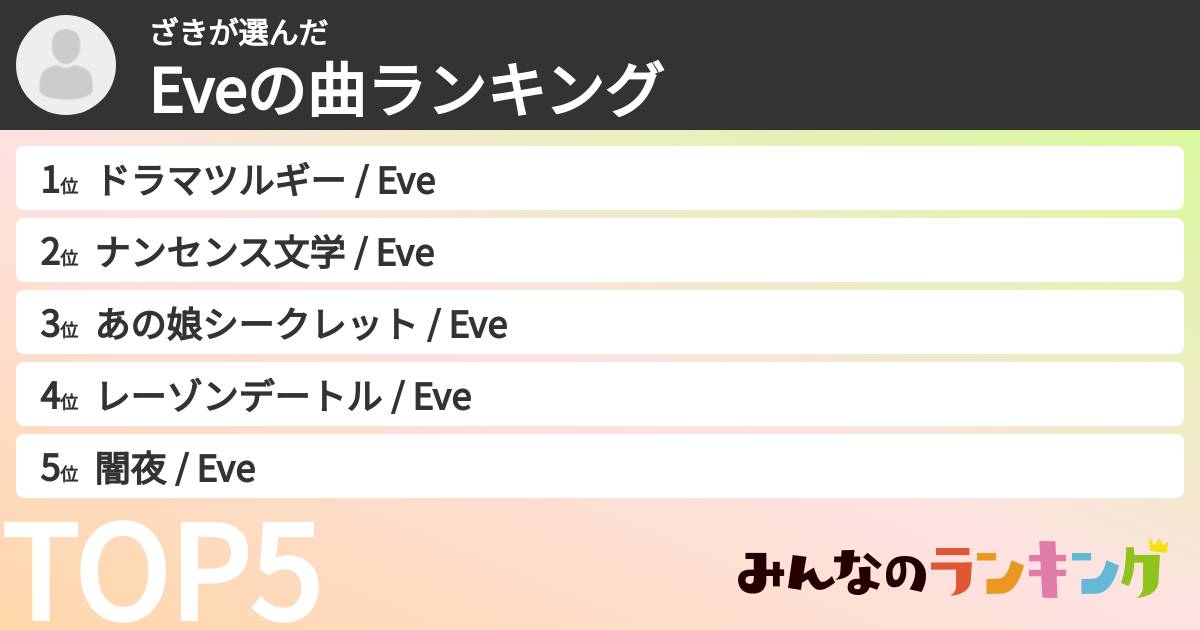 ざきさんの「Eveの曲ランキング」