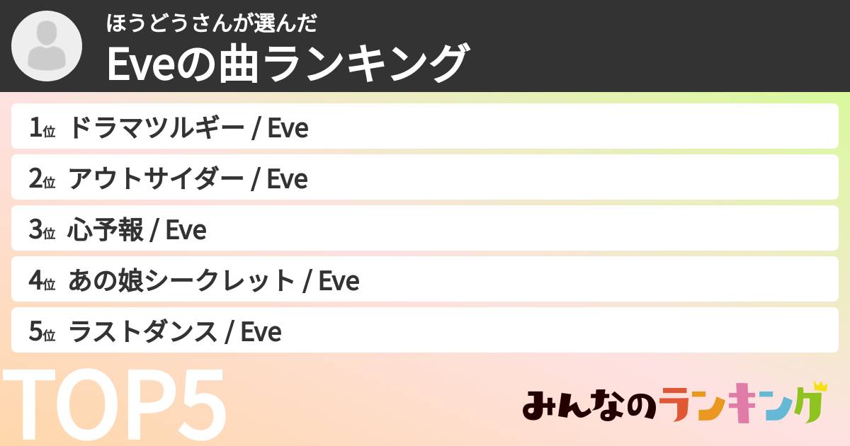 ほうどうさんさんの「Eveの曲ランキング」