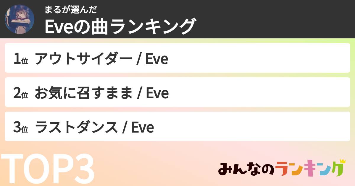 まるさんの「Eveの曲ランキング」