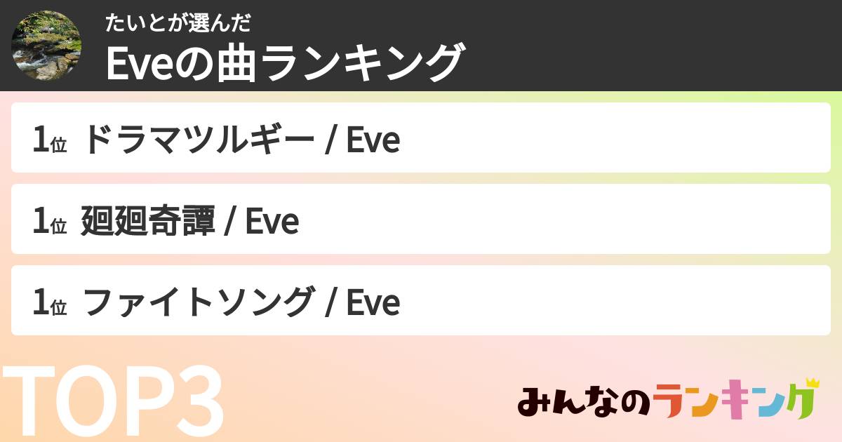 たいとさんの「Eveの曲ランキング」