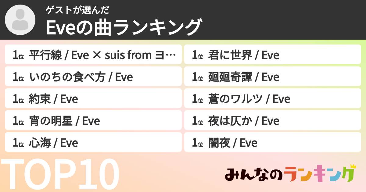 ゲストさんの「Eveの曲ランキング」