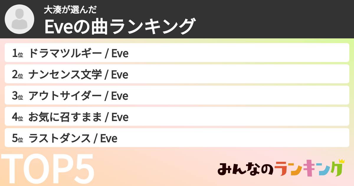 大湊さんの「Eveの曲ランキング」
