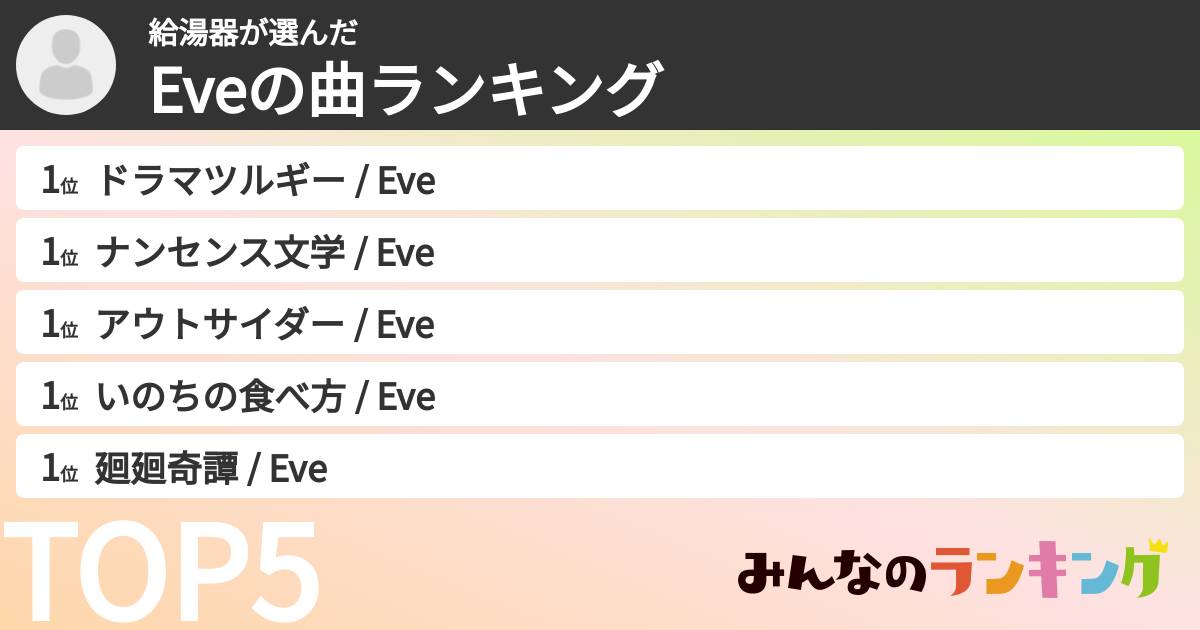 給湯器さんの「Eveの曲ランキング」