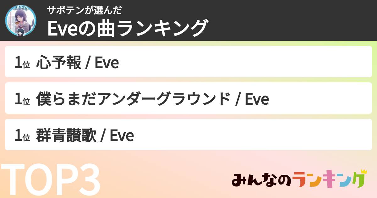 サボテンさんの「Eveの曲ランキング」
