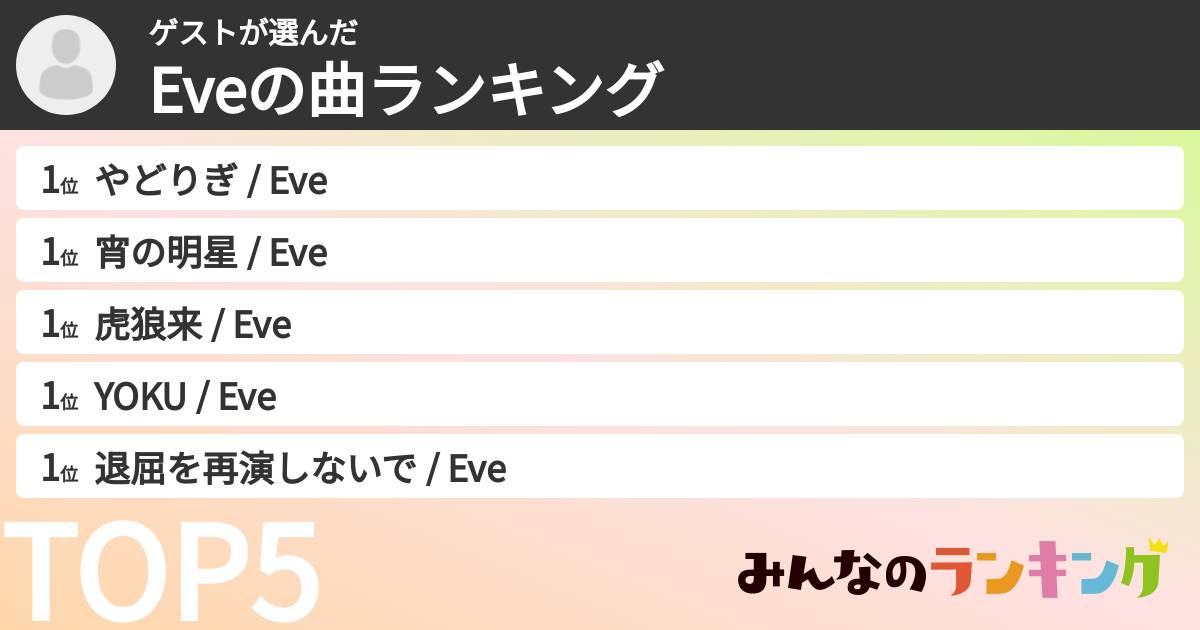 ゲストさんの「Eveの曲ランキング」