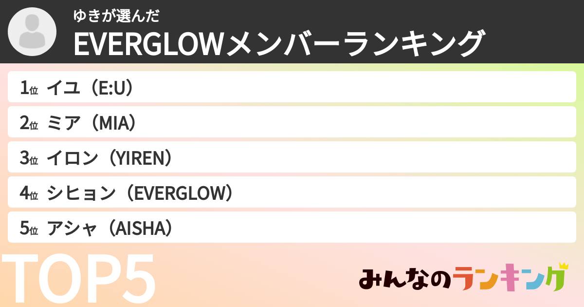 ゆきさんの「EVERGLOWメンバーランキング」