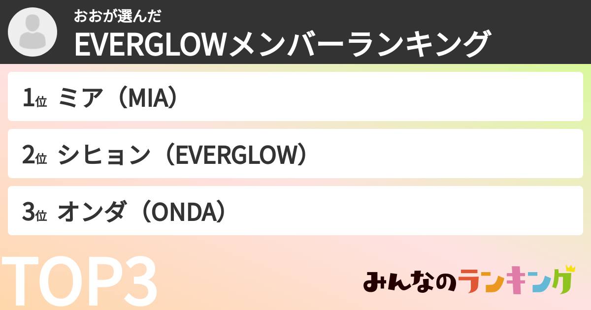 おおさんの「EVERGLOWメンバーランキング」