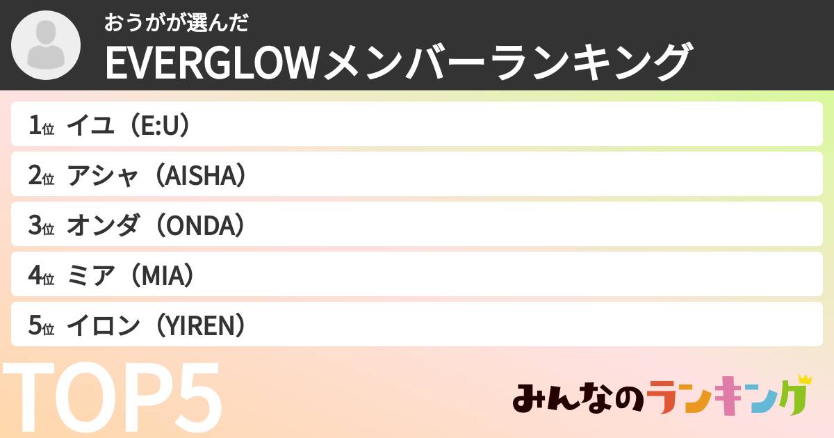 おうがさんの「EVERGLOWメンバーランキング」