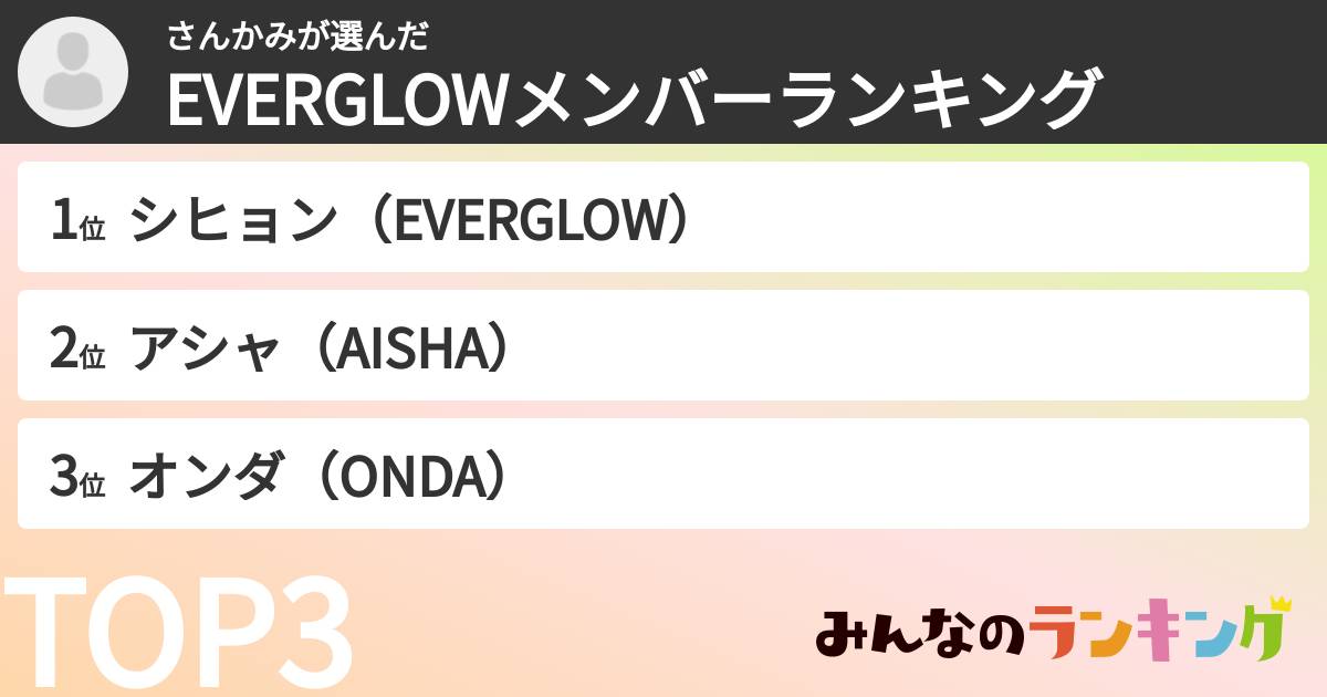さんかみさんの「EVERGLOWメンバーランキング」
