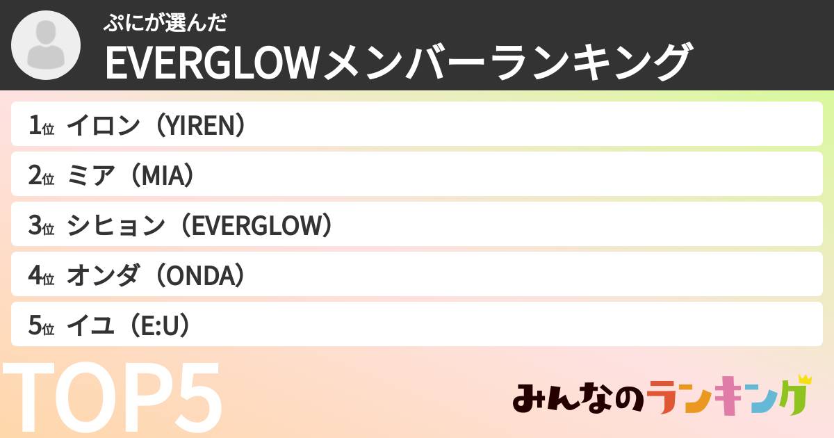 ぷにさんの「EVERGLOWメンバーランキング」