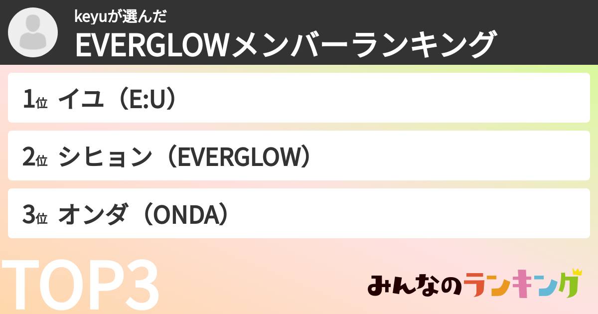 keyuさんの「EVERGLOWメンバーランキング」