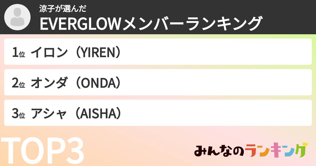 涼子さんの「EVERGLOWメンバーランキング」
