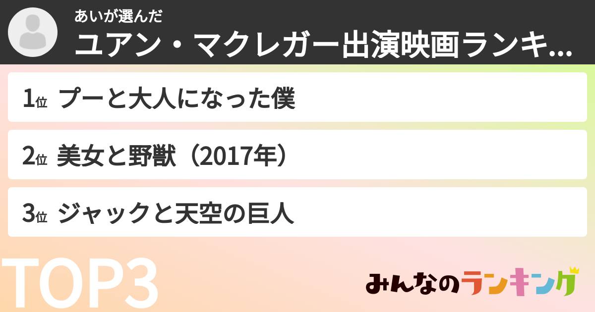あいさんの「ユアン・マクレガー出演映画ランキング」