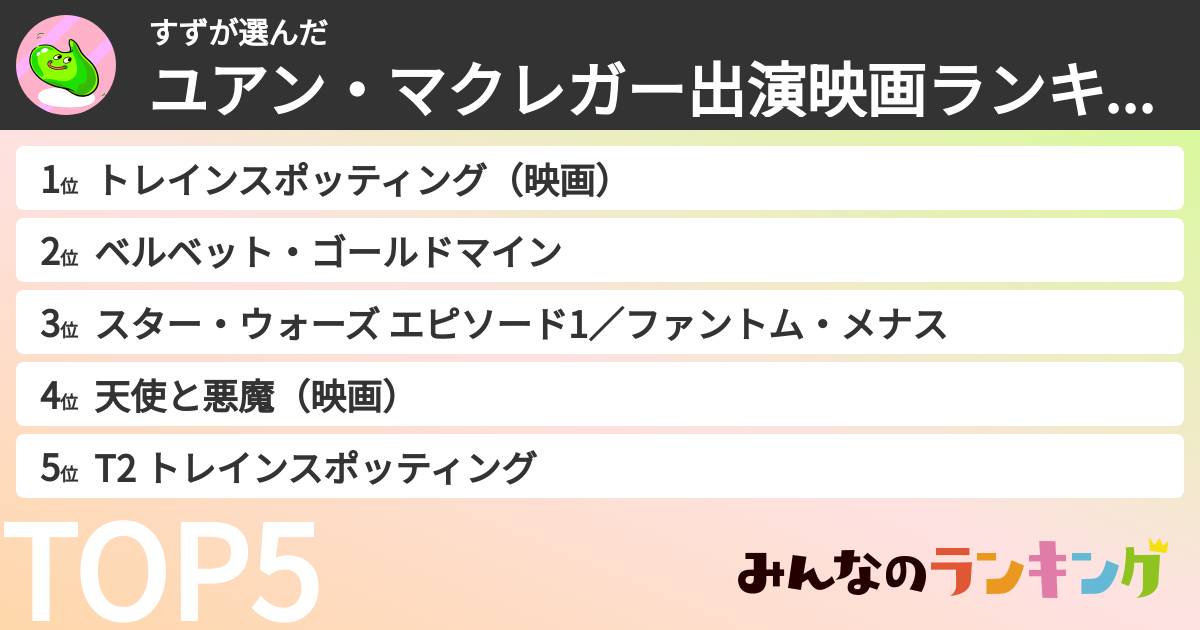 すずさんの「ユアン・マクレガー出演映画ランキング」