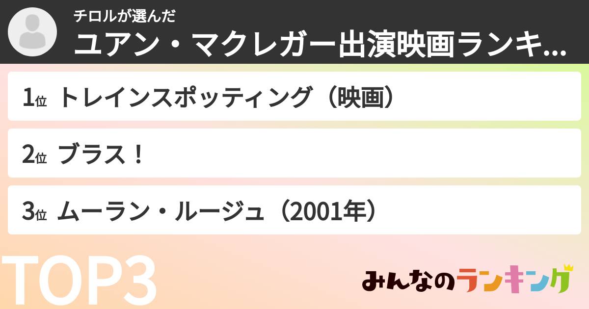 チロルさんの「ユアン・マクレガー出演映画ランキング」