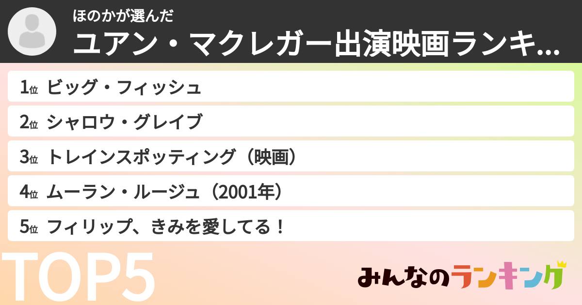 ほのかさんの「ユアン・マクレガー出演映画ランキング」