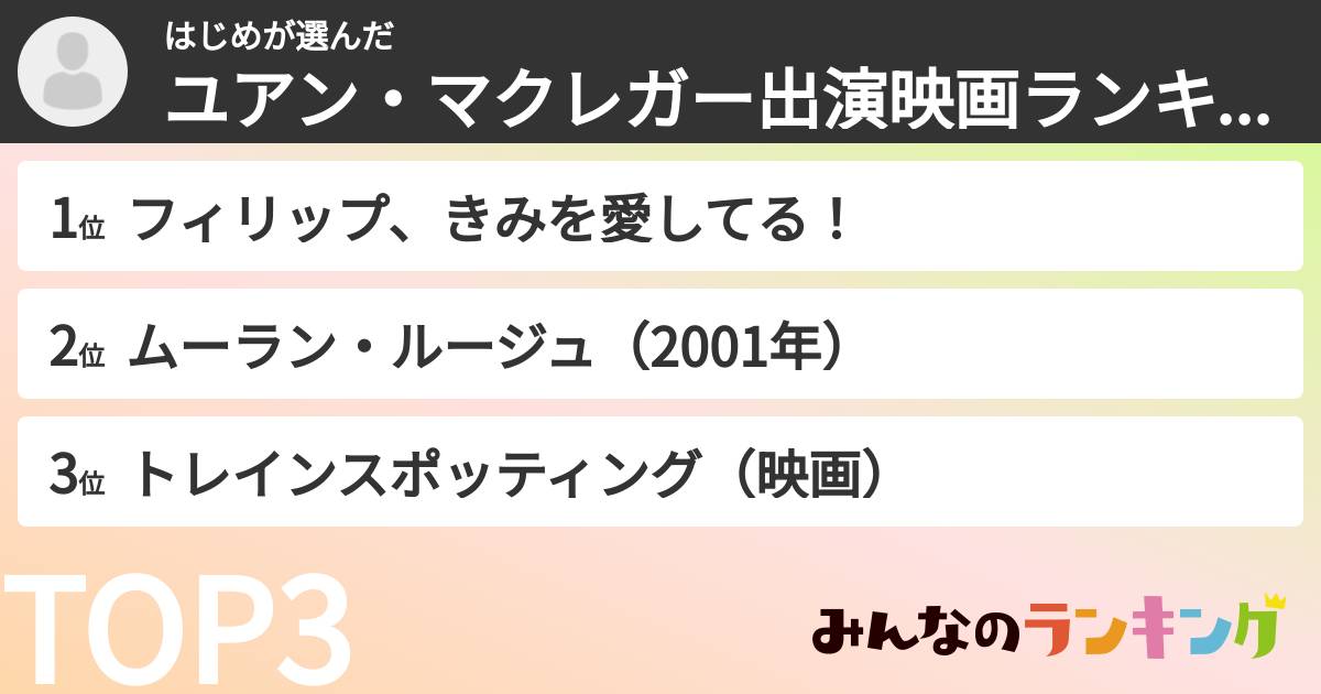 はじめさんの「ユアン・マクレガー出演映画ランキング」
