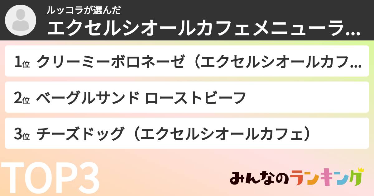 ルッコラさんの「エクセルシオールカフェメニューランキング」