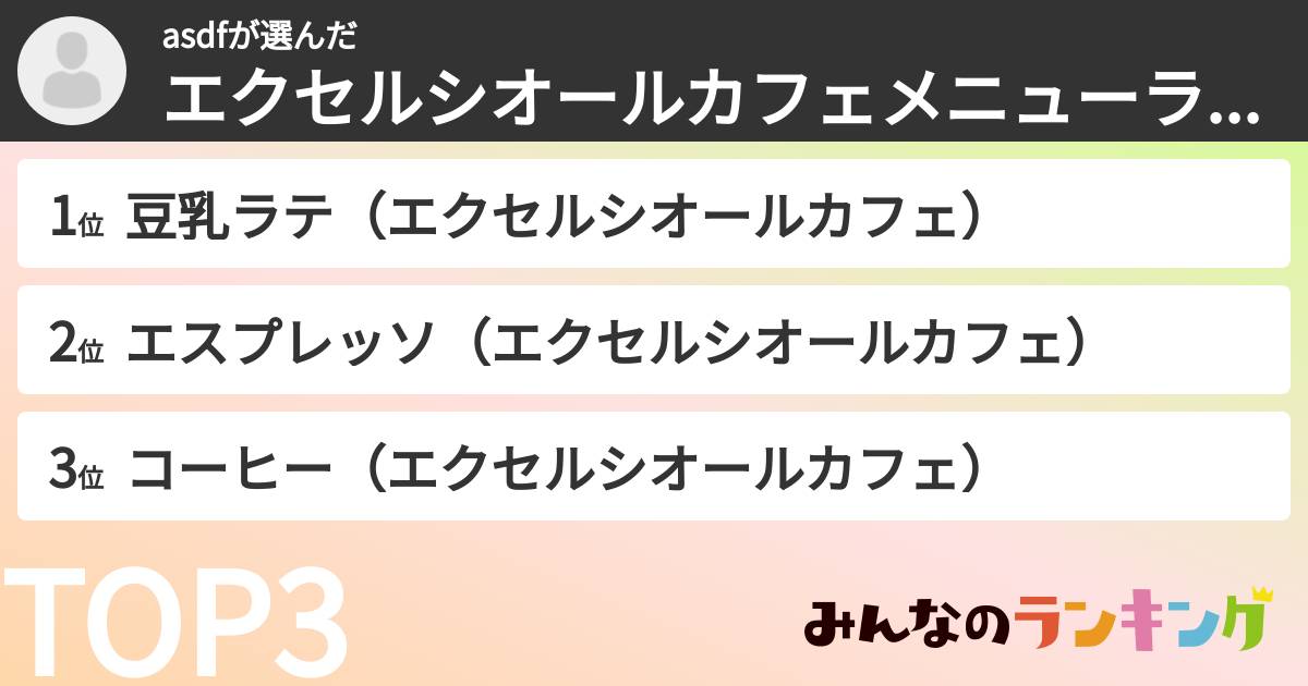 asdfさんの「エクセルシオールカフェメニューランキング」