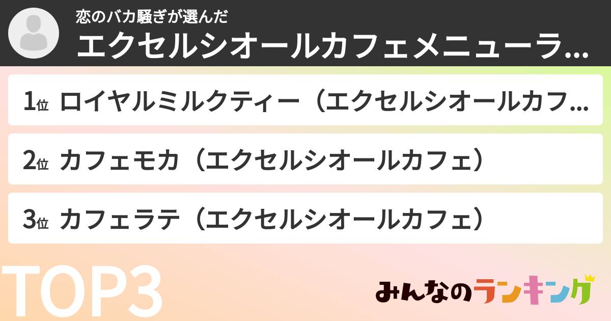 恋のバカ騒ぎさんの「エクセルシオールカフェメニューランキング」