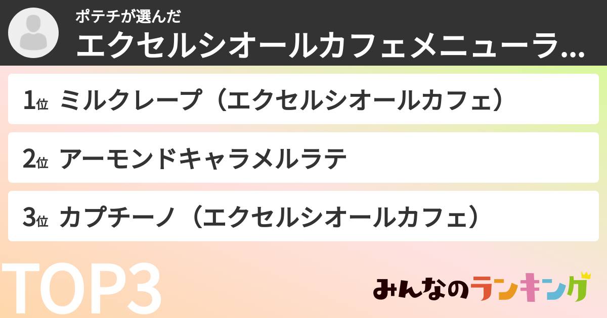 ポテチさんの「エクセルシオールカフェメニューランキング」