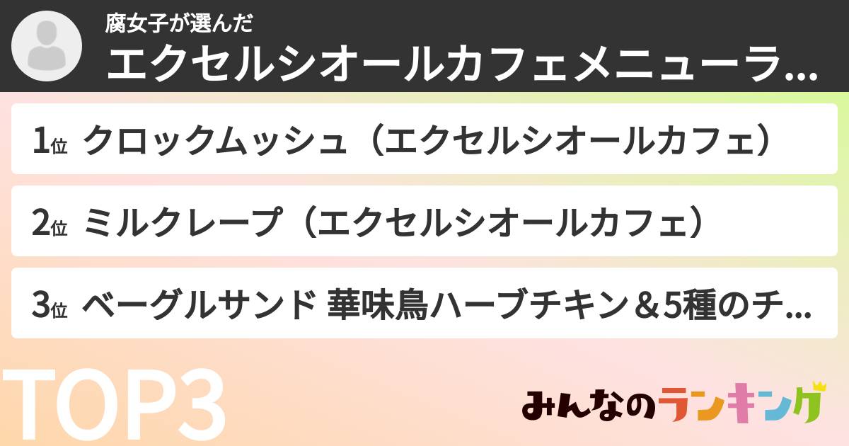 腐女子さんの「エクセルシオールカフェメニューランキング」