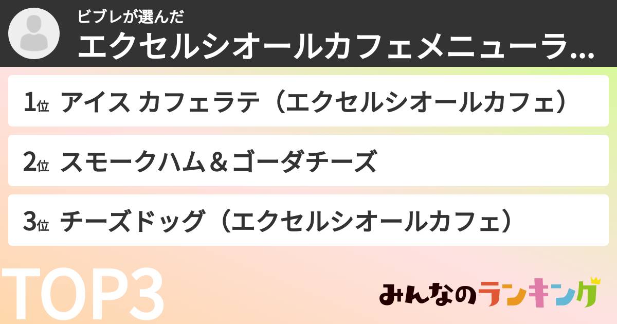 ビブレさんの「エクセルシオールカフェメニューランキング」