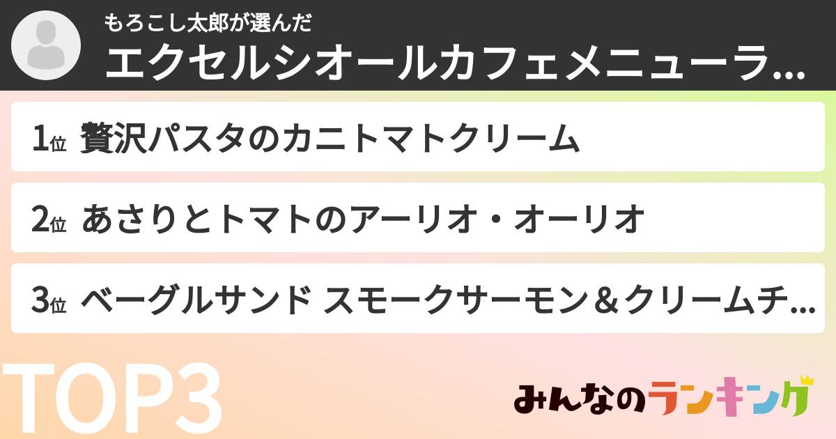 もろこし太郎さんの「エクセルシオールカフェメニューランキング」