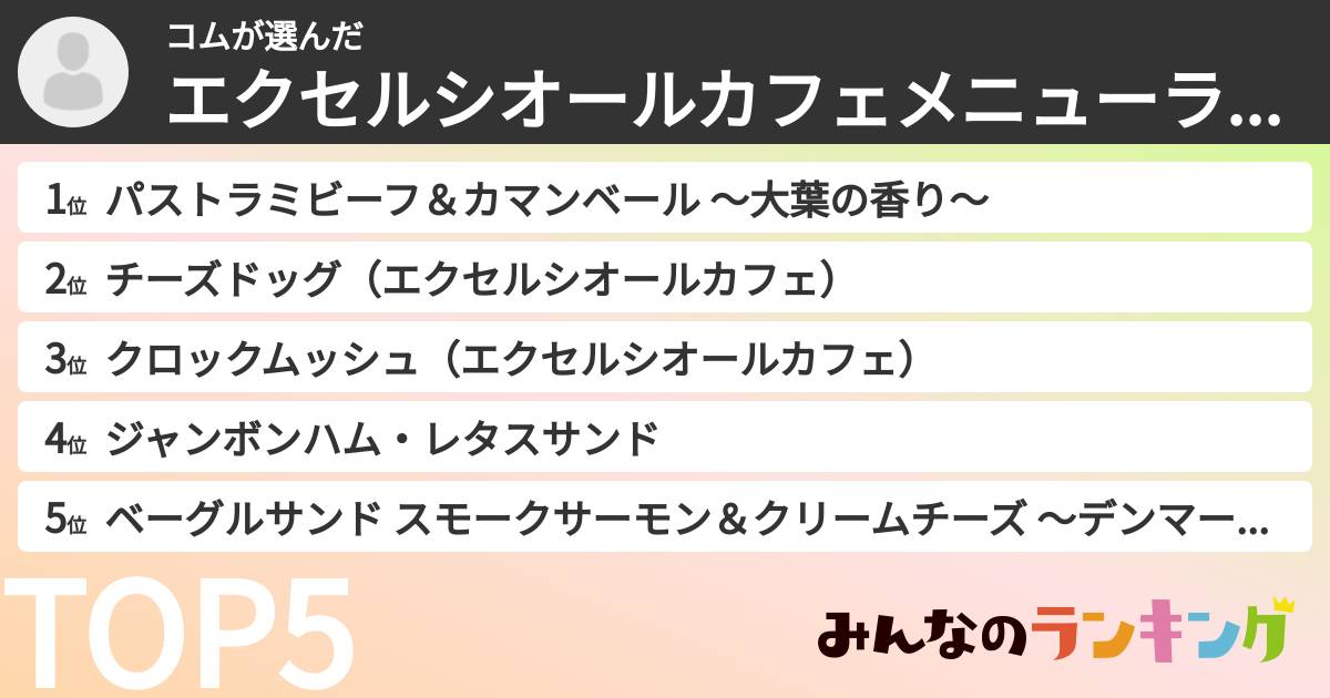 コムさんの「エクセルシオールカフェメニューランキング」