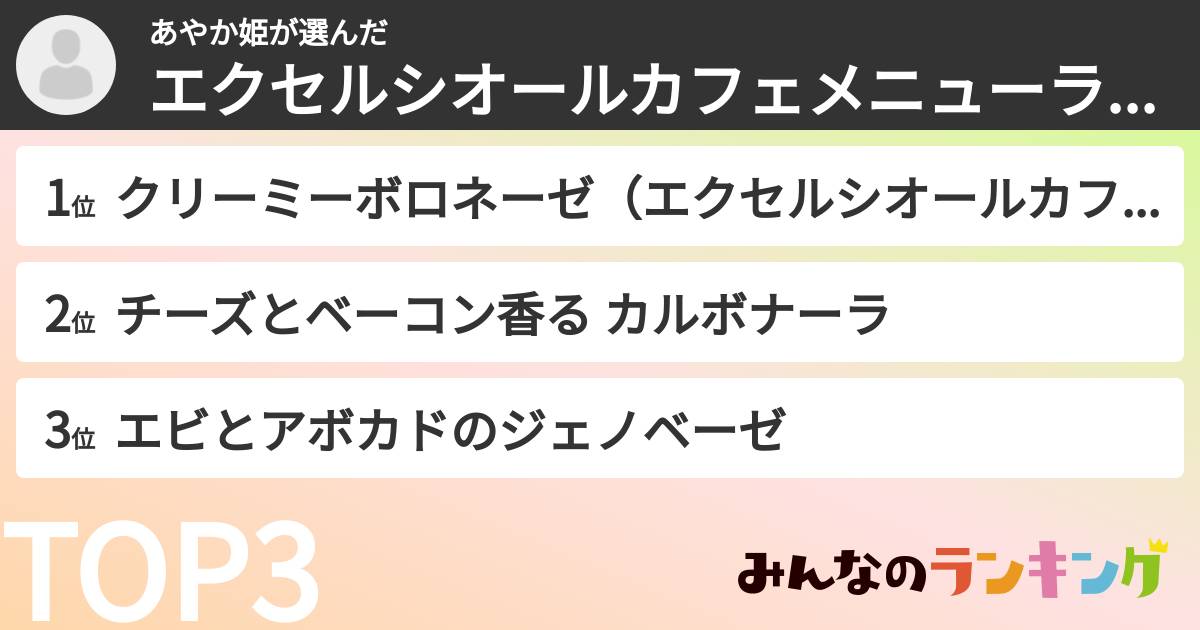 あやか姫さんの「エクセルシオールカフェメニューランキング」