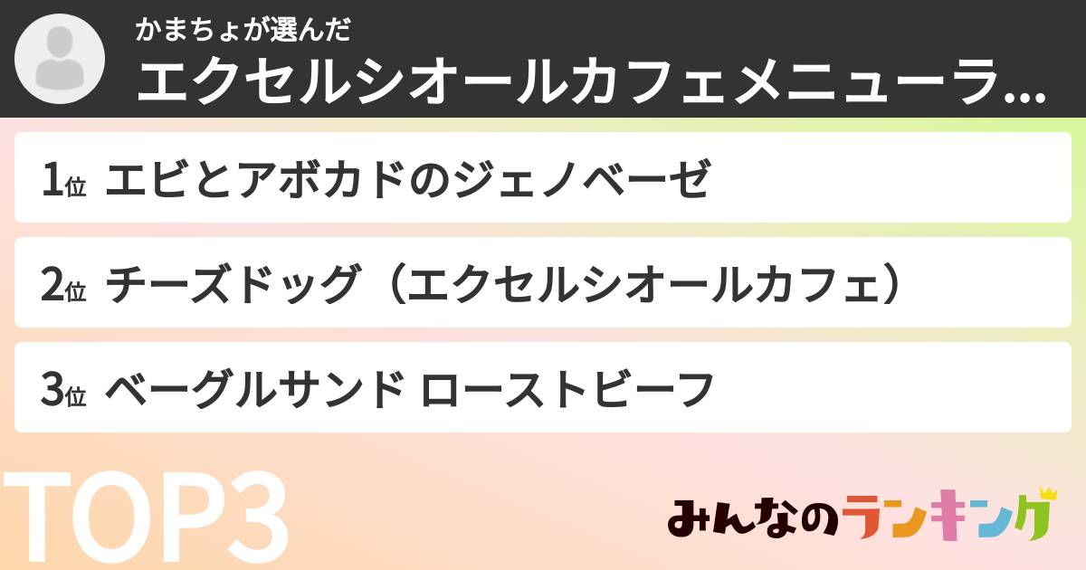 かまちょさんの「エクセルシオールカフェメニューランキング」