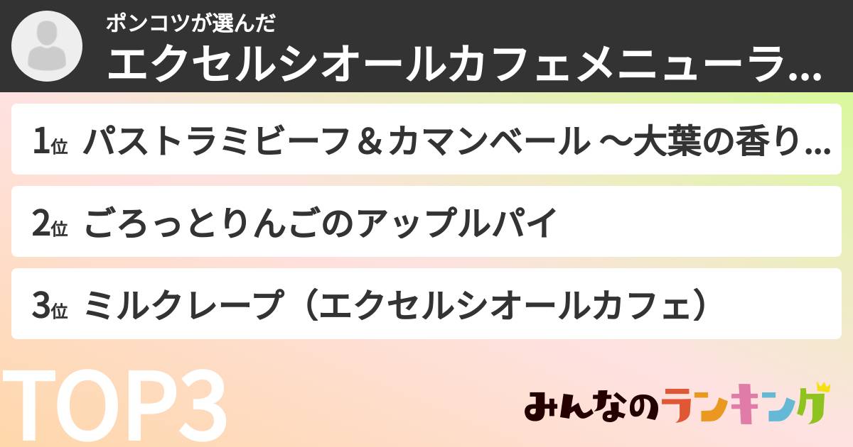 ポンコツさんの「エクセルシオールカフェメニューランキング」