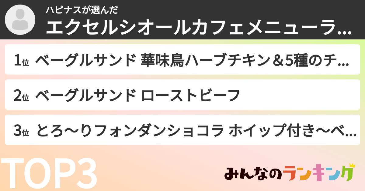 ハピナスさんの「エクセルシオールカフェメニューランキング」