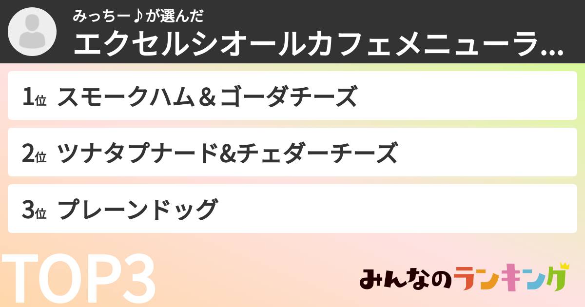 みっちー♪さんの「エクセルシオールカフェメニューランキング」