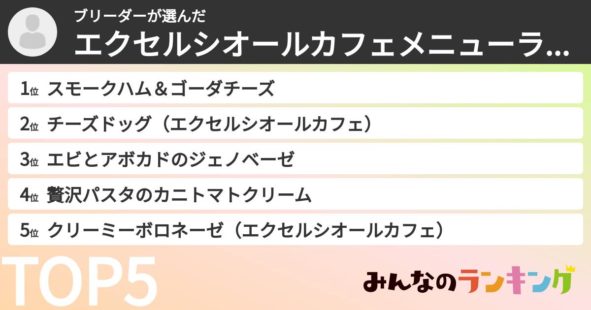 ブリーダーさんの「エクセルシオールカフェメニューランキング」