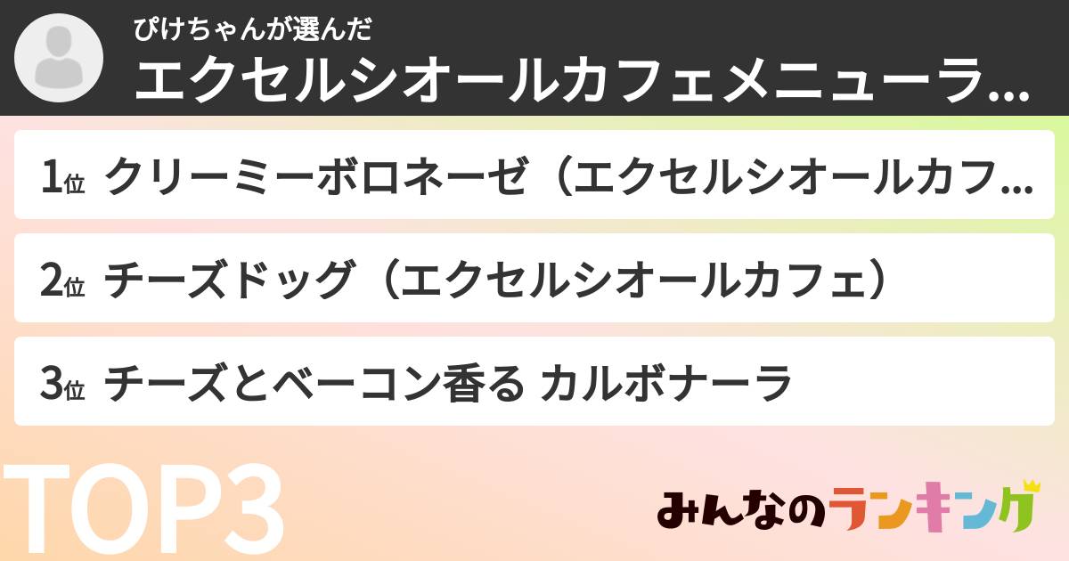 ぴけちゃんさんの「エクセルシオールカフェメニューランキング」
