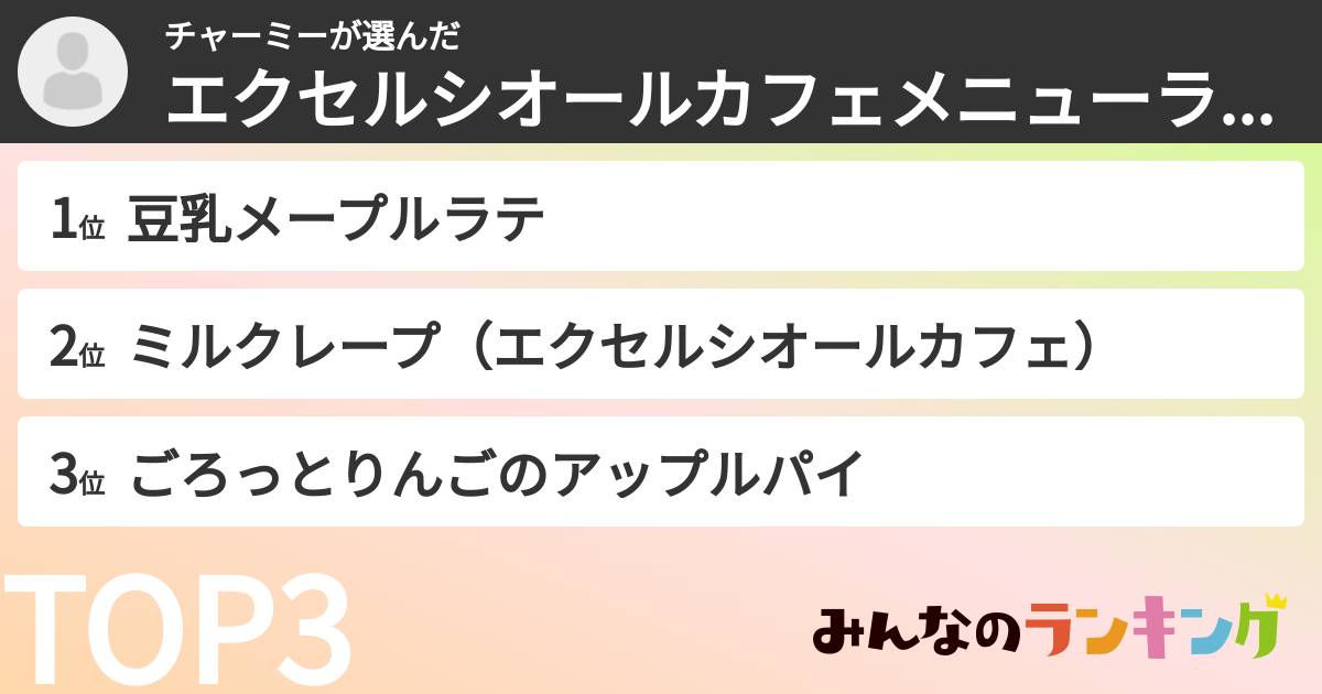 チャーミーさんの「エクセルシオールカフェメニューランキング」