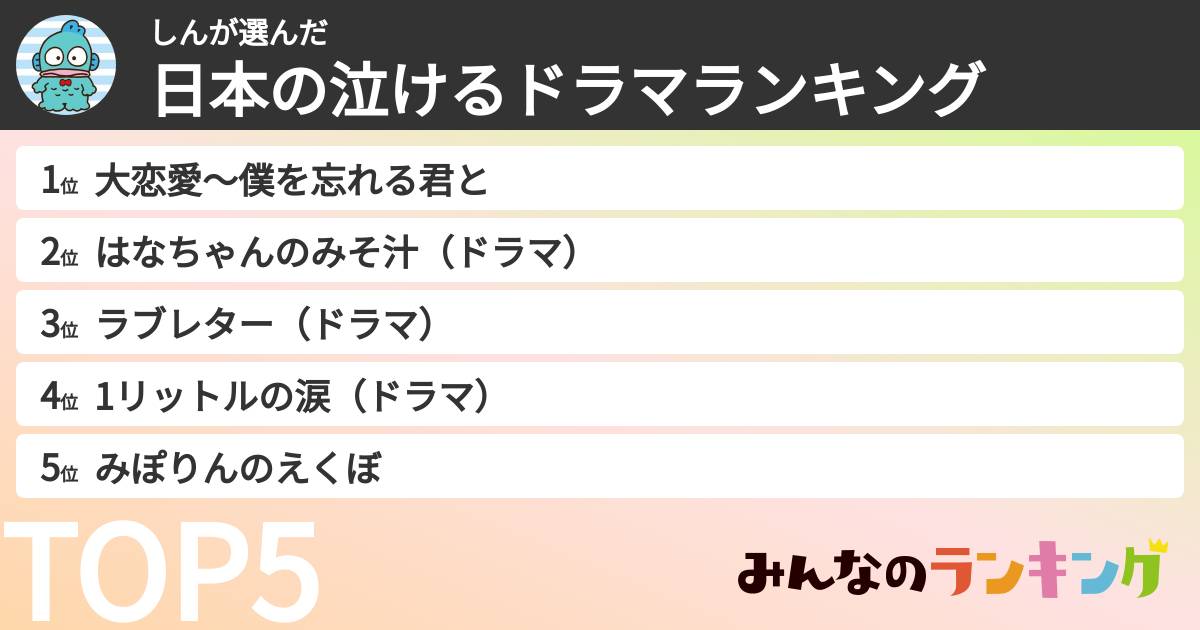 しんさんの「日本の泣けるドラマランキング」