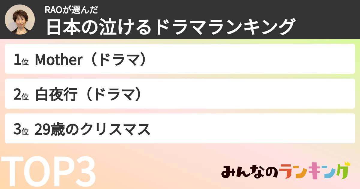RAOさんの「日本の泣けるドラマランキング」