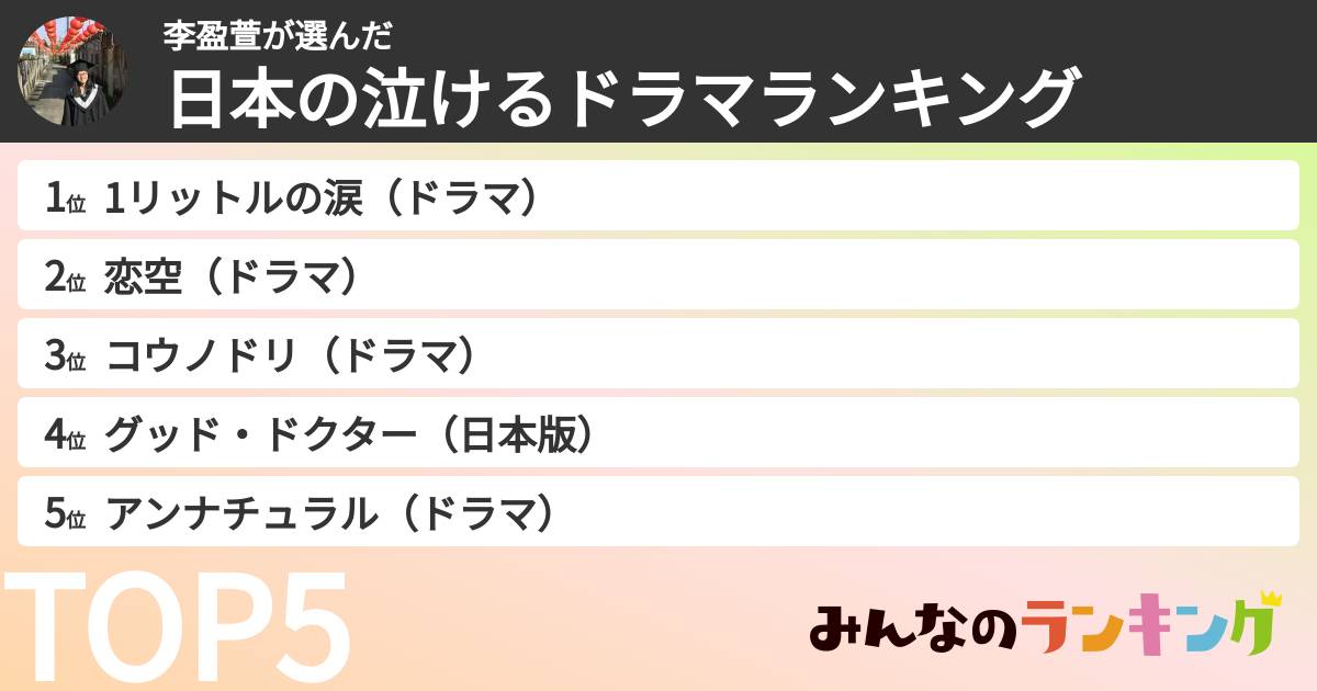 李盈萱さんの「日本の泣けるドラマランキング」