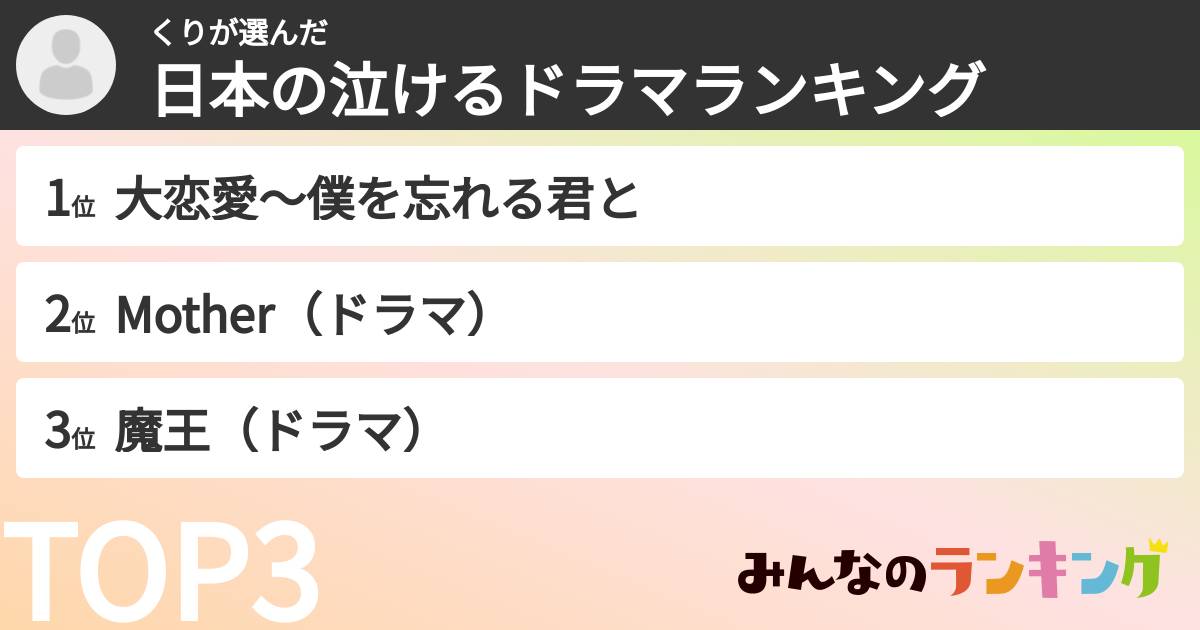 くりさんの「日本の泣けるドラマランキング」