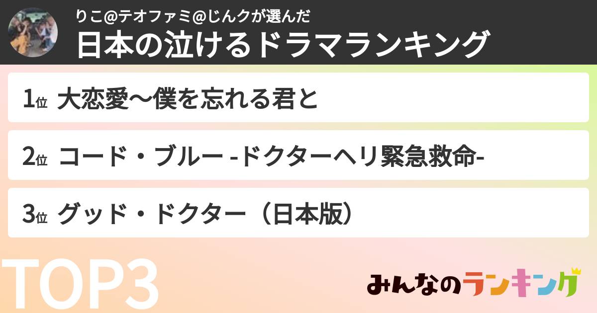 りこ@テオファミ@じんクさんの「日本の泣けるドラマランキング」