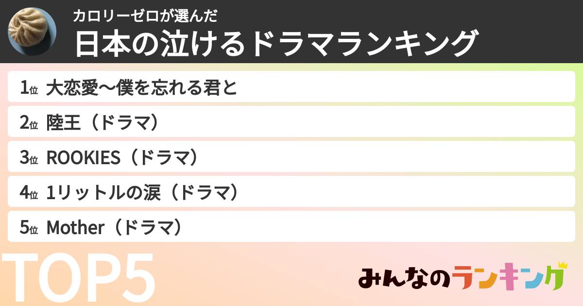 カロリーゼロさんの「日本の泣けるドラマランキング」
